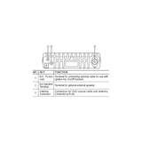 Achterkant Alinco DR-138HE transceiver met de aansluitingen uitgelegd