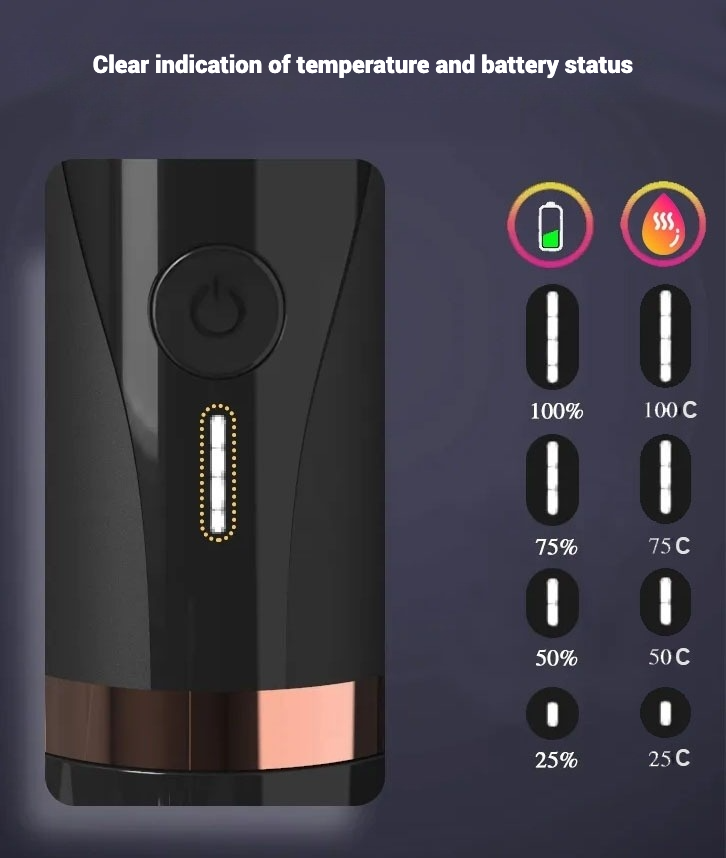 Uitleg indicatoren op de Alltrucker koffie capsule machine die werkt via USB in een voertuig