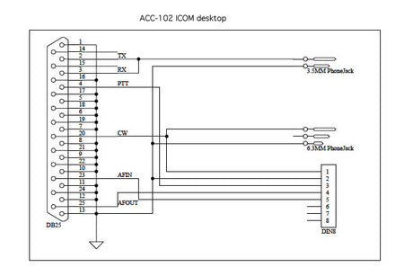 Schema CGA ACC-102 8-pins Icom kabelset voor SB-2000MK2 interface