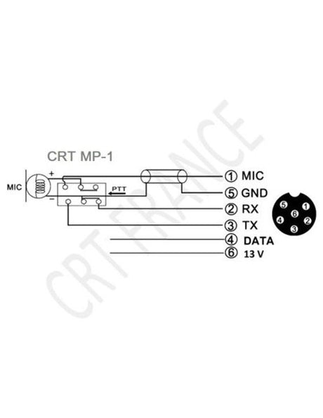 Bedrading schema van de CRT MP-1 originele 6-pin handmicrofoon voor CRT MegaPro transceiver