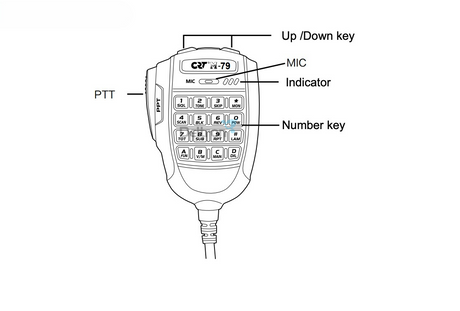 Uitleg knoppen op de m-79 handmicrofoon van een CRT Electro uhf en vhf transceiver