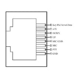 CRT 2M mobiele VHF transceiver bedradingschema microfoon