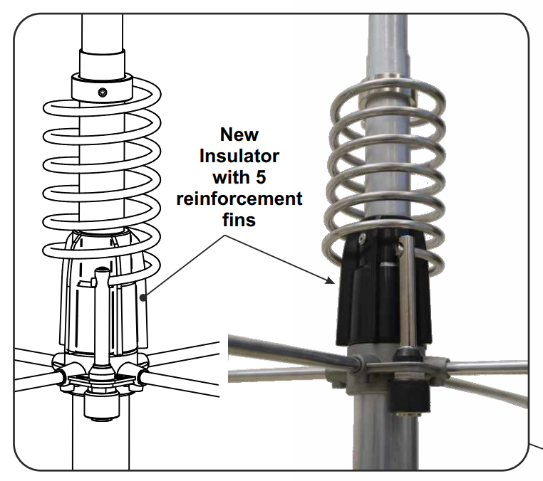 Close-up van de nieuwe insulator op de Sirio New Tornado 27MC basisantenne