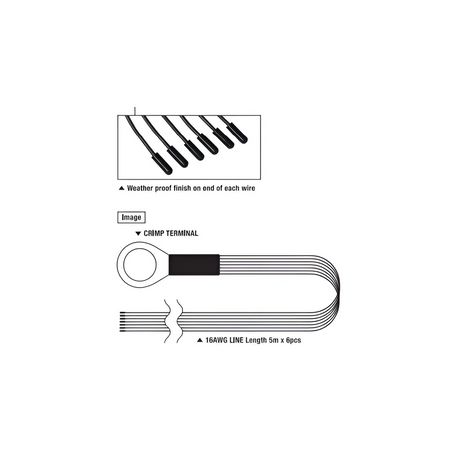 Weersbestendige HF antenne draden set de Comet CGW-560