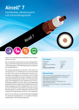 Datasheet van de SBB Aircell-7 coaxkabel
