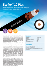 Datasheet van de Ecoflex-10 Plus coaxkabel van het Duitse merk SSB