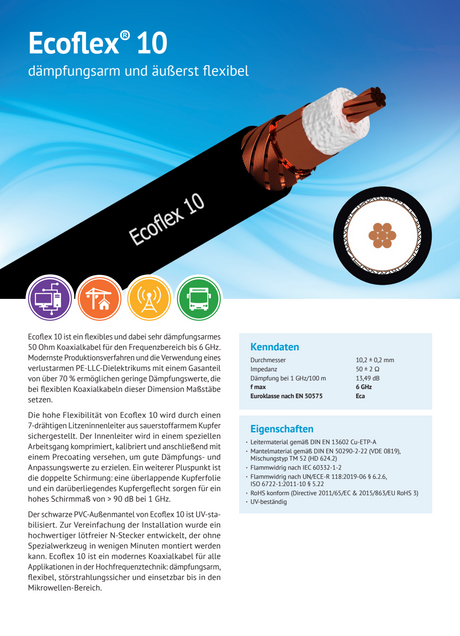 Datasheet van de Ecoflex-10 coaxkabel van het Duitse merk SSB