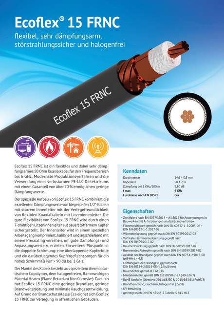 Datasheet an de Ecoflex-15 FRNC coaxkabel van het Duitse merk SSB