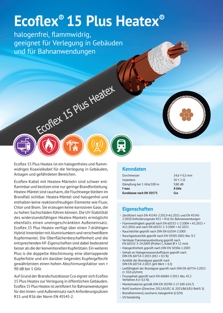Datasheet van de Ecoflex-15 Plus Heatex van het Duitse merk SSB
