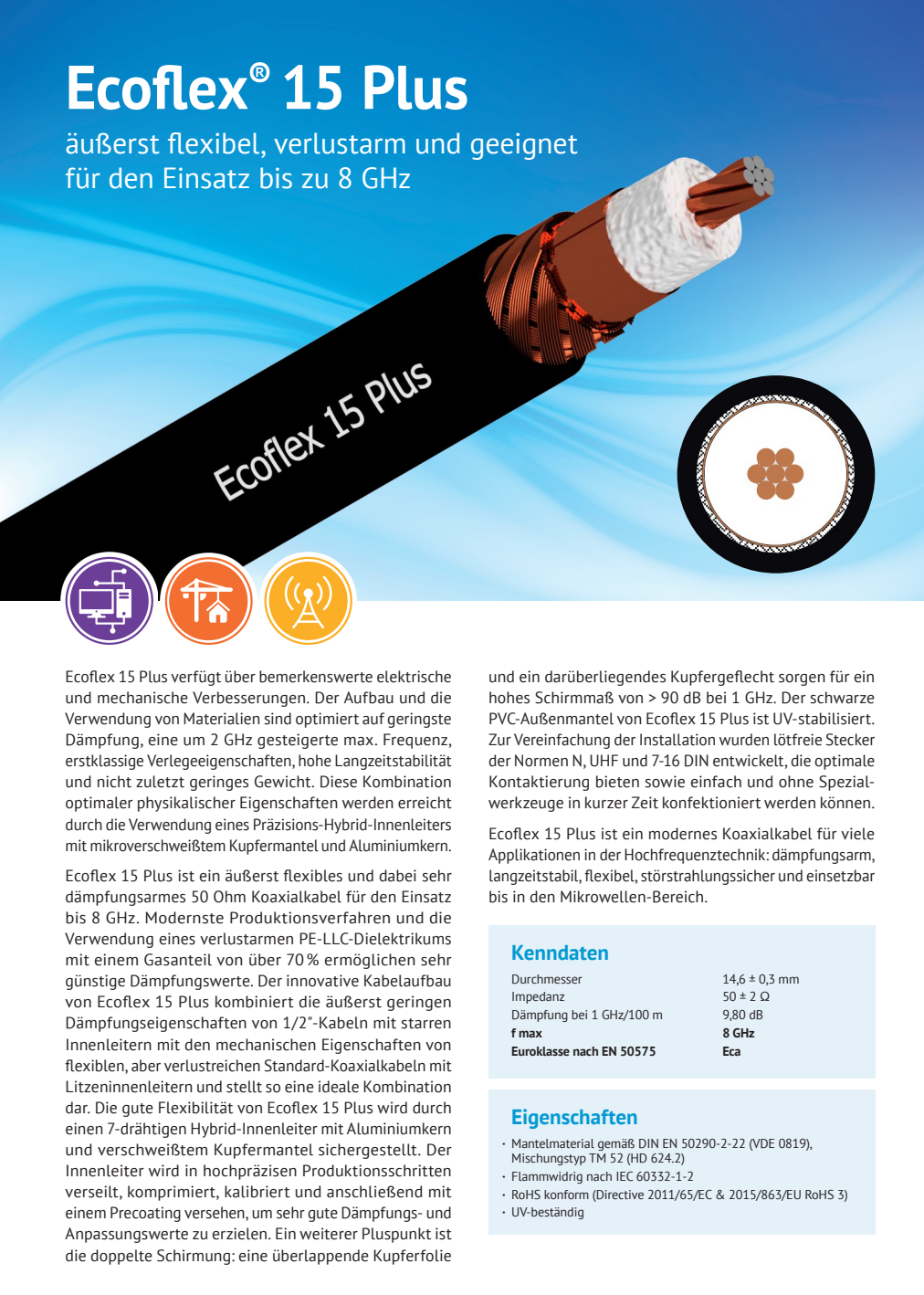 Datasheet van de Ecoflex-15 Plus coaxkabel van het Duitse merk SSB