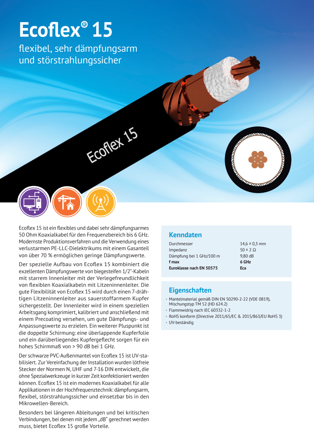Datasheet van de Ecoflex-15 coaxkabel van het Duitse merk SSB
