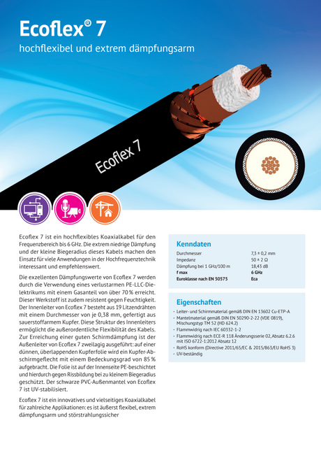 Datasheet van de Ecoflex- coaxkabel van het Duitse merk SSB