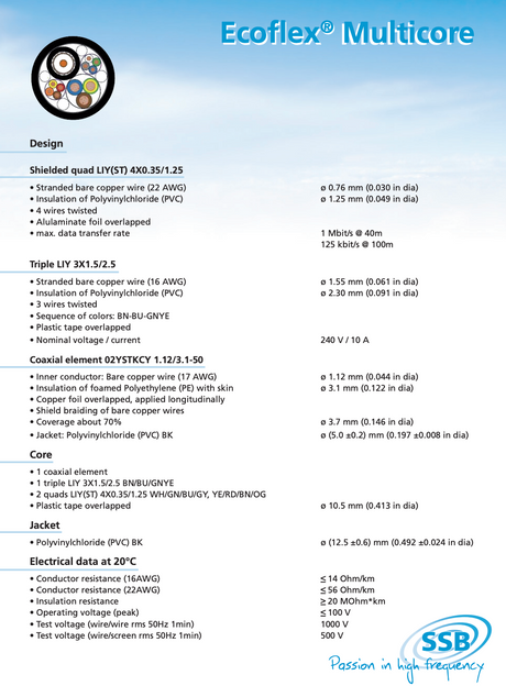 Datasheet Ecoflex Multicore coaxkabel van het Duitse merk SSB