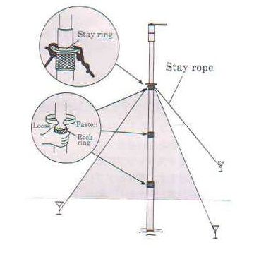 Opstelling van de Diamond DAP-600 telescopische en draagbare antennemast