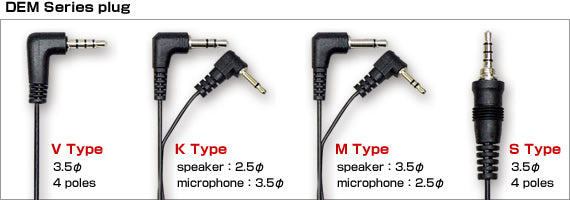 Overzicht van Diamond accessoire aansluitingen
