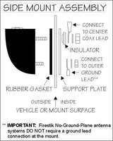 Firestik LG3-M2 Mobiele 27MC antenne voor voertuigen met kunststof of aluminium carosserie