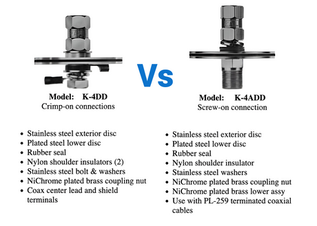 Firestik K-4DD bevestiging vergeleken met een K-4ADD bevestiging