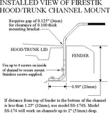 Voorbeeld van het installeren van de rvs antennebeugel SS-174 van Firestik aan kofferbak of spatbord goot