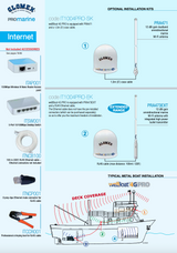 Glomex Webboat 4G Pro brochure pagina drie