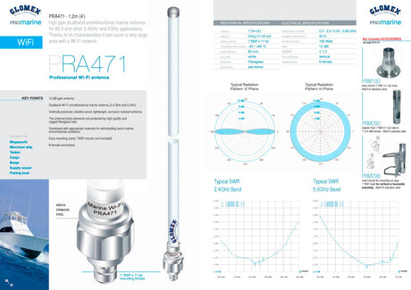 Glomex Pro Marine PRA471