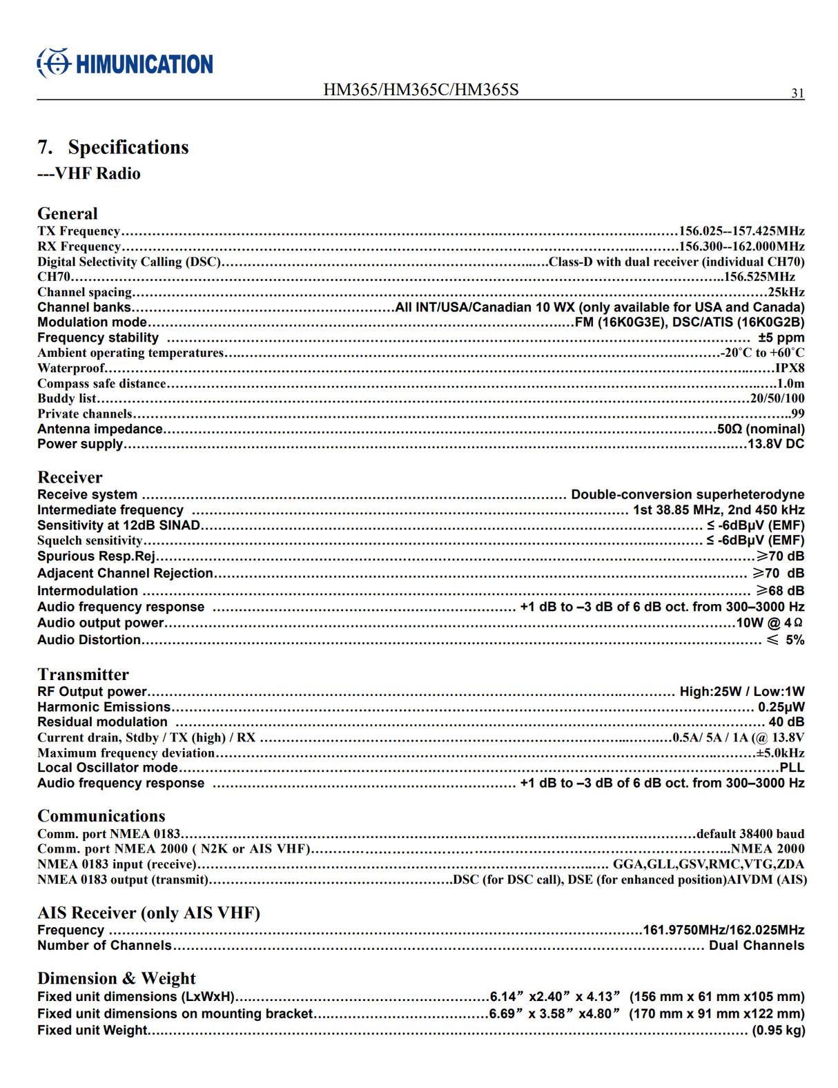 Specificaties van de Himunication HM365, HM365C en HM365S marifoons met ATIS, DSC en GPS