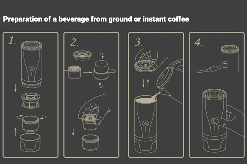 Instructies hoe je gemalen koffie gebruikt in een Alltrucker draagbare koffieapparaat die werkt via USB in een voertuig