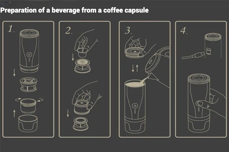 Instructies hoe je een koffie capsules gebruikt in een Alltrucker draagbare koffieapparaat die via USB-poort werkt