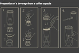 Instructies hoe je een koffie capsules gebruikt in een Alltrucker draagbare koffieapparaat die via USB-poort werkt