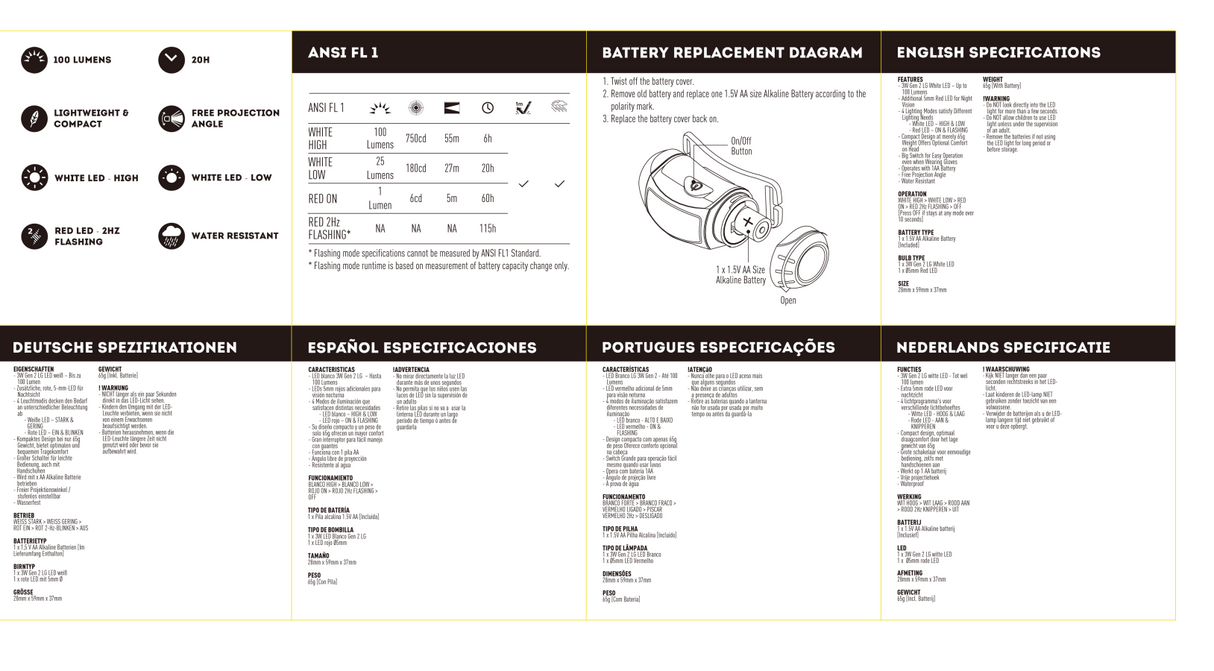 Instructie handleiding Favour H1411 hoofdlamp met witte en rode leds 100 LM