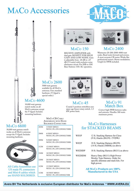 Maco 2600V Gamma match