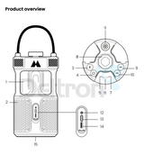 Uitleg functieknoppen en bediening op de Midland ER-lantaarn C1717