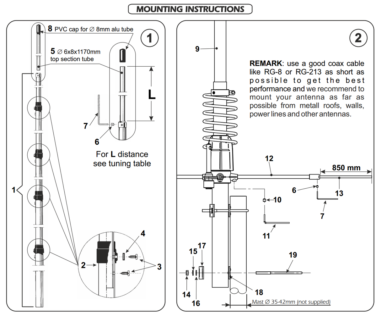 Montage instructies an de Sirio New Tornado 27MC basis antenne