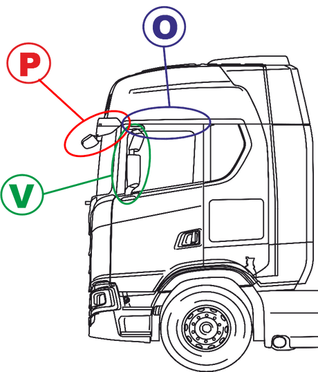 Afbeelding met de diverse posities op een vrachtwagen waar je een Sirio TRM-antenne beugel kunt plaatsen
