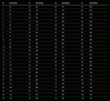 President Lincoln II+