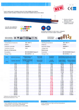 Datasheet RM CAV voedingkabels voor lineairs en HF versterkers