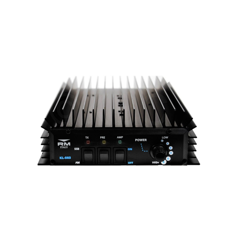 RM KL-503 lineaire versterker voor frequenties van 25 tot 30 MHz, een maximaal ingangsvermogen van 6W AM/FM en 12V SSB/CW