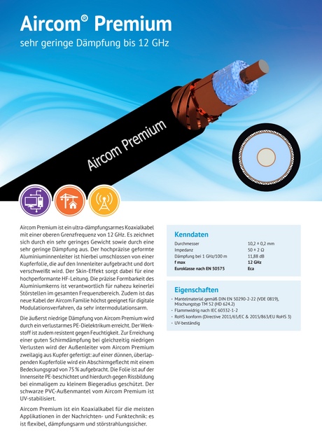 Datasheet SSB Aircom Premium coax kabel 12GHz