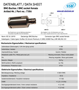 Datasheet SSB 7386 BNC-connector voor Ecoflex-10, Aircom Premium, H1000, H2000 flex, LMR400 en RG213 coaxkabels