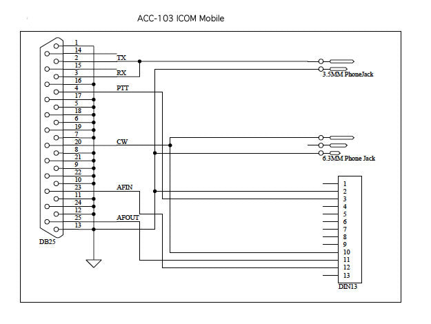 Schema CGA ACC-103 interfacekabel voor de CGA SB2000MK2