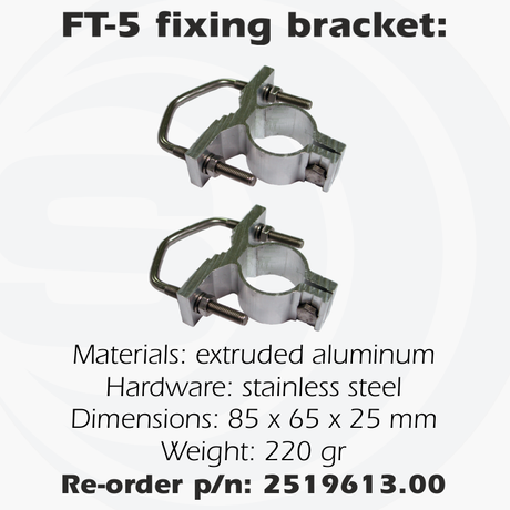 Sirio SPO-450-5 UHF 70cm LoRa TETRA