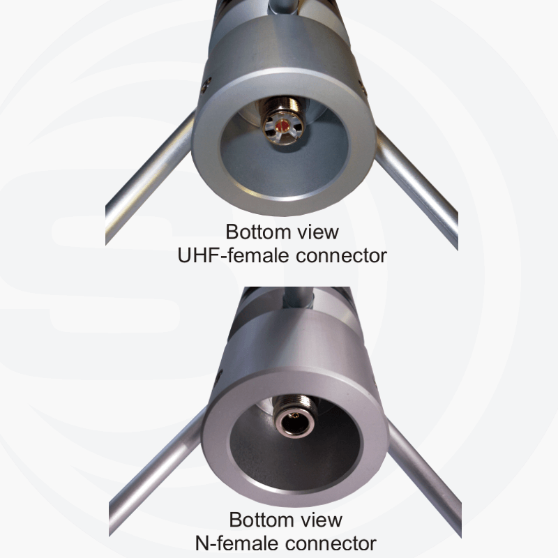 Close-up van antenne aansluitingen zoals een UHF-Female en een N-Female