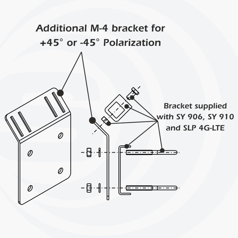 Instructies voor het monteren van de Sirio M-4 antenne beugel 