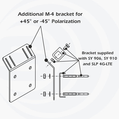 Instructies voor het monteren van de Sirio M-4 antenne beugel 