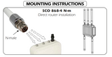 Sirio SCO-868-4 antenne met N-Male connector aansluiten