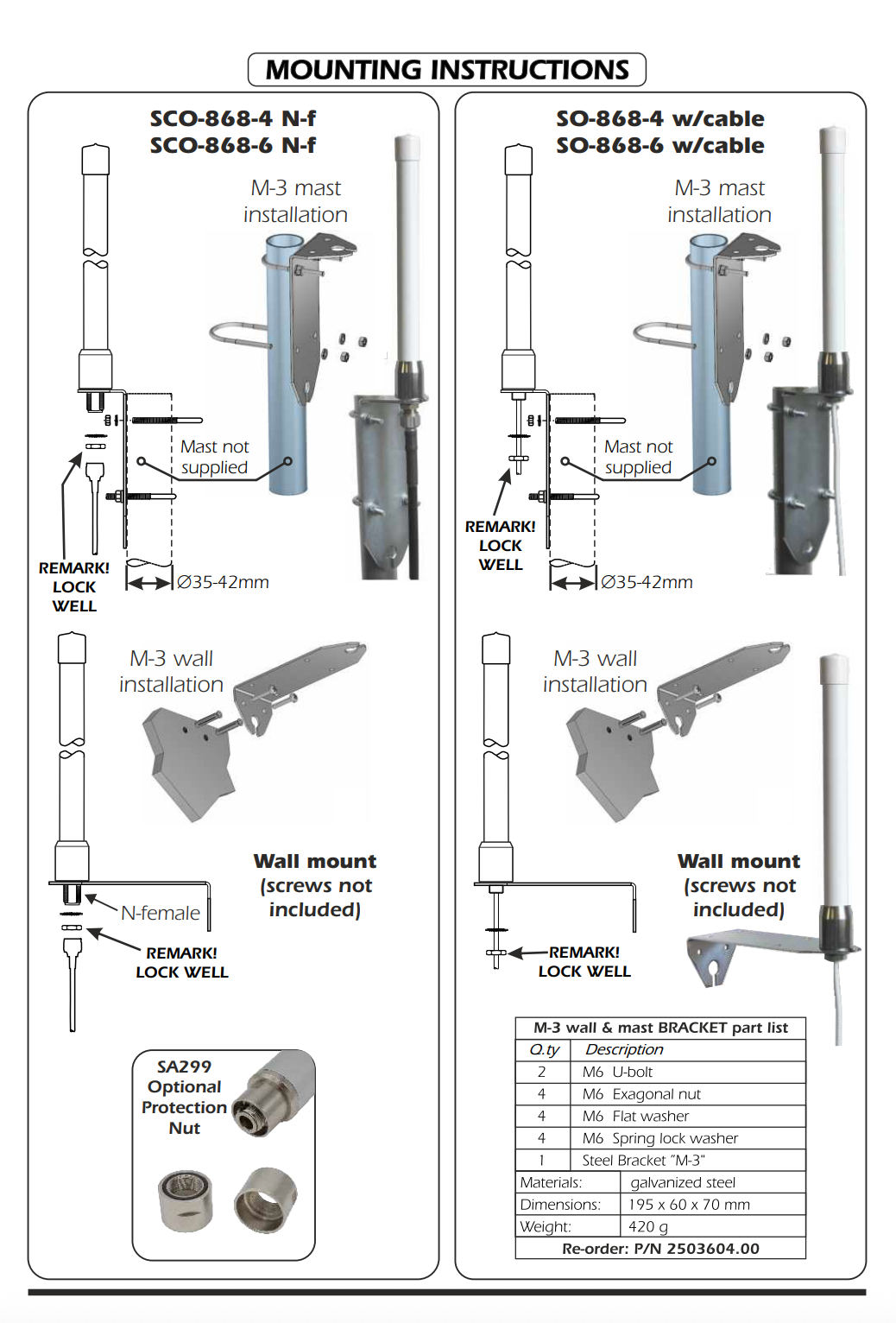 Verschillende montage opties voor de Sirio SCO-868-4 en Sirio SCO-868-6 antennes