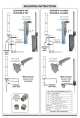 Verschillende montage opties voor de Sirio SCO-868-4 en Sirio SCO-868-6 antennes