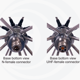 Vergelijking van de Sirio SD-1300 antenne met een N-Female aansluiting en met een UHF-Female aansluiting