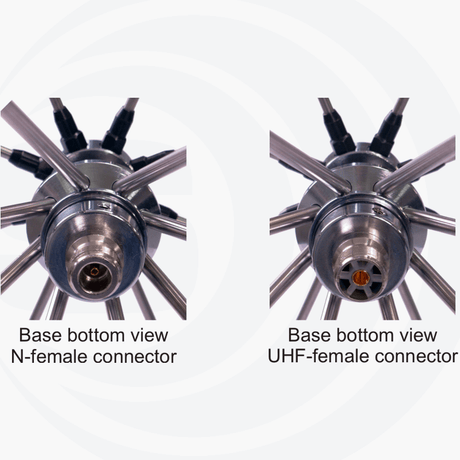 Vergelijking van de Sirio SD-1300 antenne met een N-Female aansluiting en met een UHF-Female aansluiting