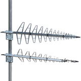Sirio SLP 4G LTE antenne met een frequentiebereik van 698 tot en met 2700 MHz,