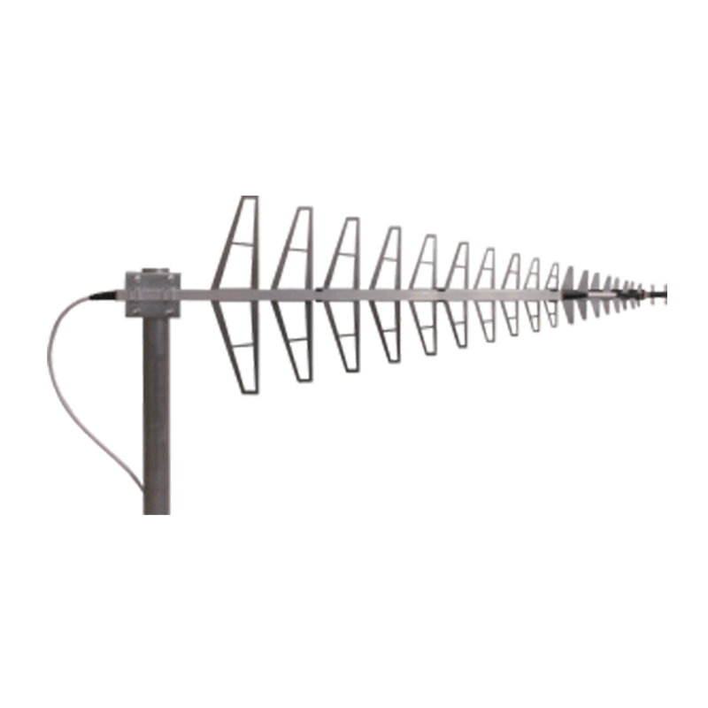 Sirio SLP 4G LTE professionele directionele log-periodieke antenne voor mobiele en draadloze communicatienetwerken